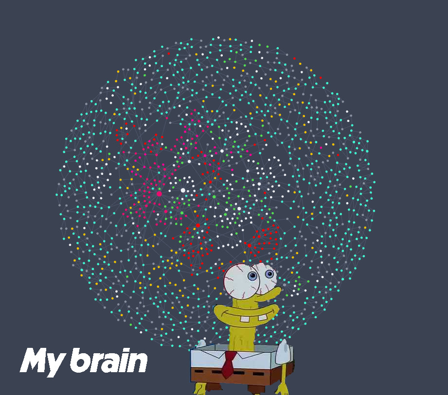 My obsidian graph, viewed as a brain